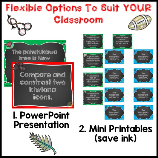 Kiwiana-Writing-Prompts-2 Kiwiana-Writing-Prompts-2