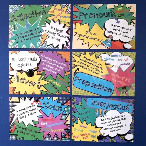 Parts-of-Speech-Posters-2-1024x1024 Parts-of-Speech-Posters-2-1024x1024