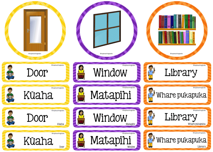 Te Reo in the Classroom Multipurpose Te Reo and English Cards EDITABLE