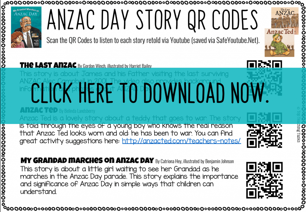 Download Explore Anzac Day Through Distance Learning Top Teaching Tasks