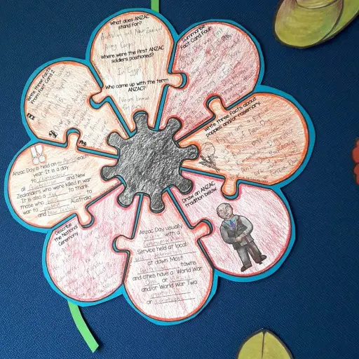 Anzac-Day-Scavenger-Puzzle-Year-3-and-4-AU-1024x1024 Anzac-Day-Scavenger-Puzzle-Year-3-and-4-AU-1024x1024