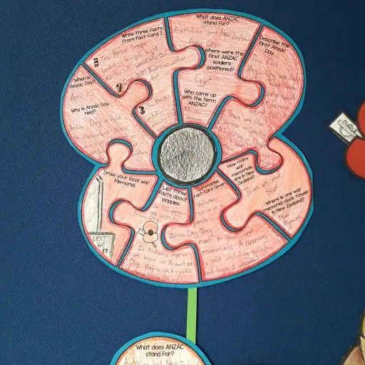 Anzac-Day-Scavenger-Puzzle-Year-3-and-4-NZ-1024x1024 Anzac-Day-Scavenger-Puzzle-Year-3-and-4-NZ-1024x1024