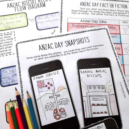 Anzac-Day-activities-1024x1024 Anzac-Day-activities-1024x1024