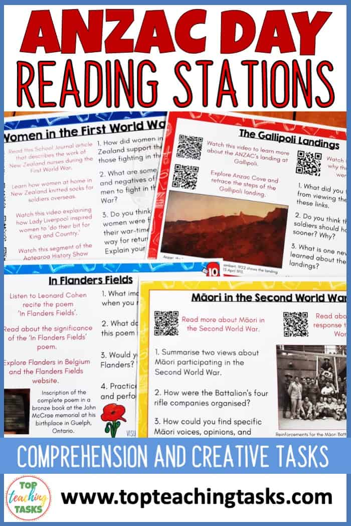 Anzac Day reading stations