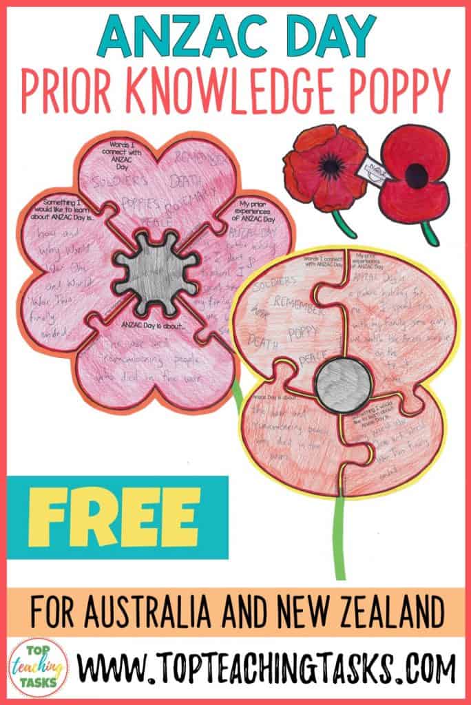 Knowledge of Anzac Day - Prior Knowledge Poppy activity