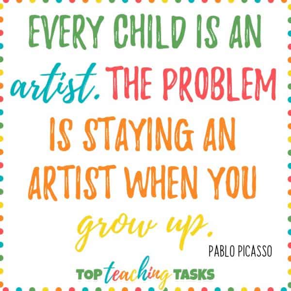 Creative Thinking Activities for Students