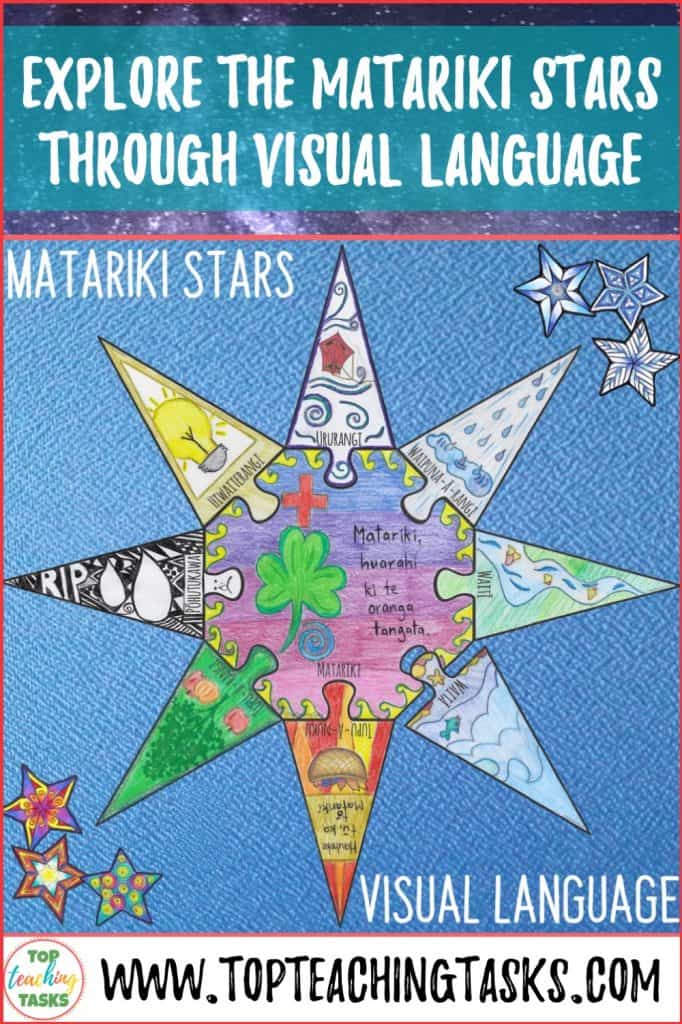 Engage your students in the Matariki Celebrations through visual language lessons