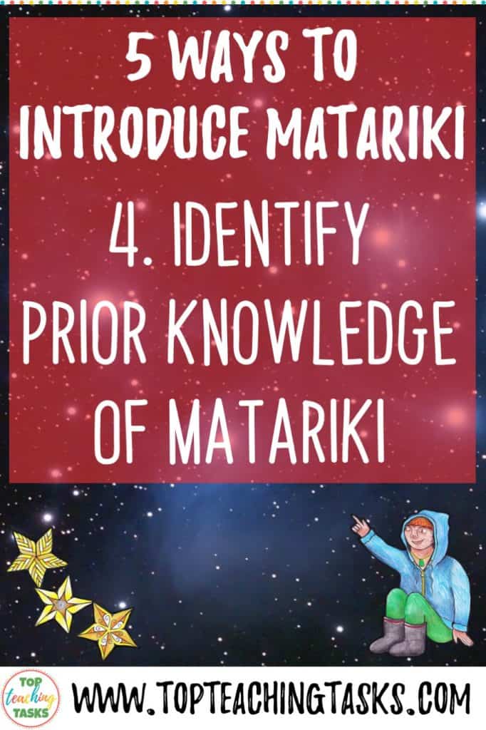 The celebration of Matariki, the Māori New Year, has grown in popularity in recent years and there is a wealth of information and ideas out there to help you commemorate the event with your students. Read on to learn 5 ways to introduce Matariki in your classroom. Learn how to use Matariki activities for kids and Matariki resources, check students prior knowledge and upskill in your own professional knowledge of Matariki. [Matariki stars]