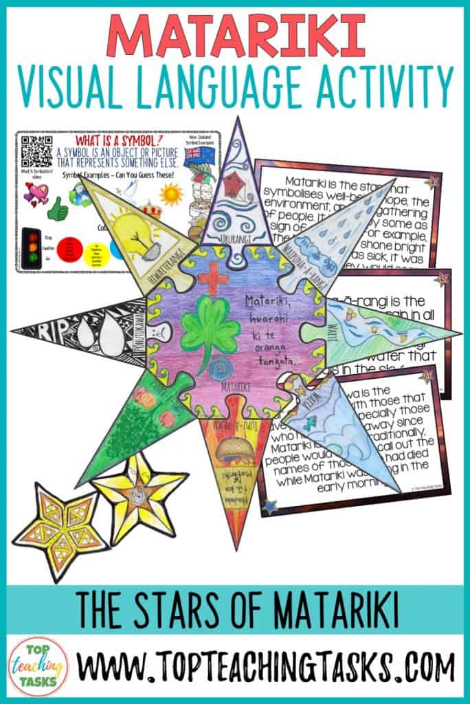 Engage your students in the Matariki Celebrations with our interactive Stars of Matariki Visual Language Activity! Your students will learn about each of the nine Matariki stars (updated with the latest research) and develop their own symbols to represent each star. Display the 12 fact cards around the room, and hand out the puzzle pieces. Teach your students about symbolism and symbols using our Symbolism Help Sheet and "What is a Symbol?" poster.