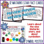 The Stars of Matariki visual language 1