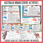 Australian-Geography-Unit-2