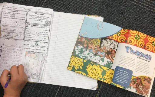 Cook-Is-2-1024x642 Cook-Is-2-1024x642