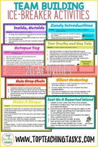 Tips for Beginning Teachers - Top Teaching Tasks