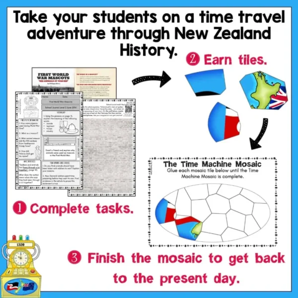 Level-2-NZ-History-Time-Travel Level-2-NZ-History-Time-Travel