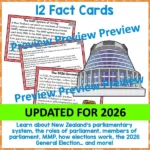 NZ Election and parliament puzzle b