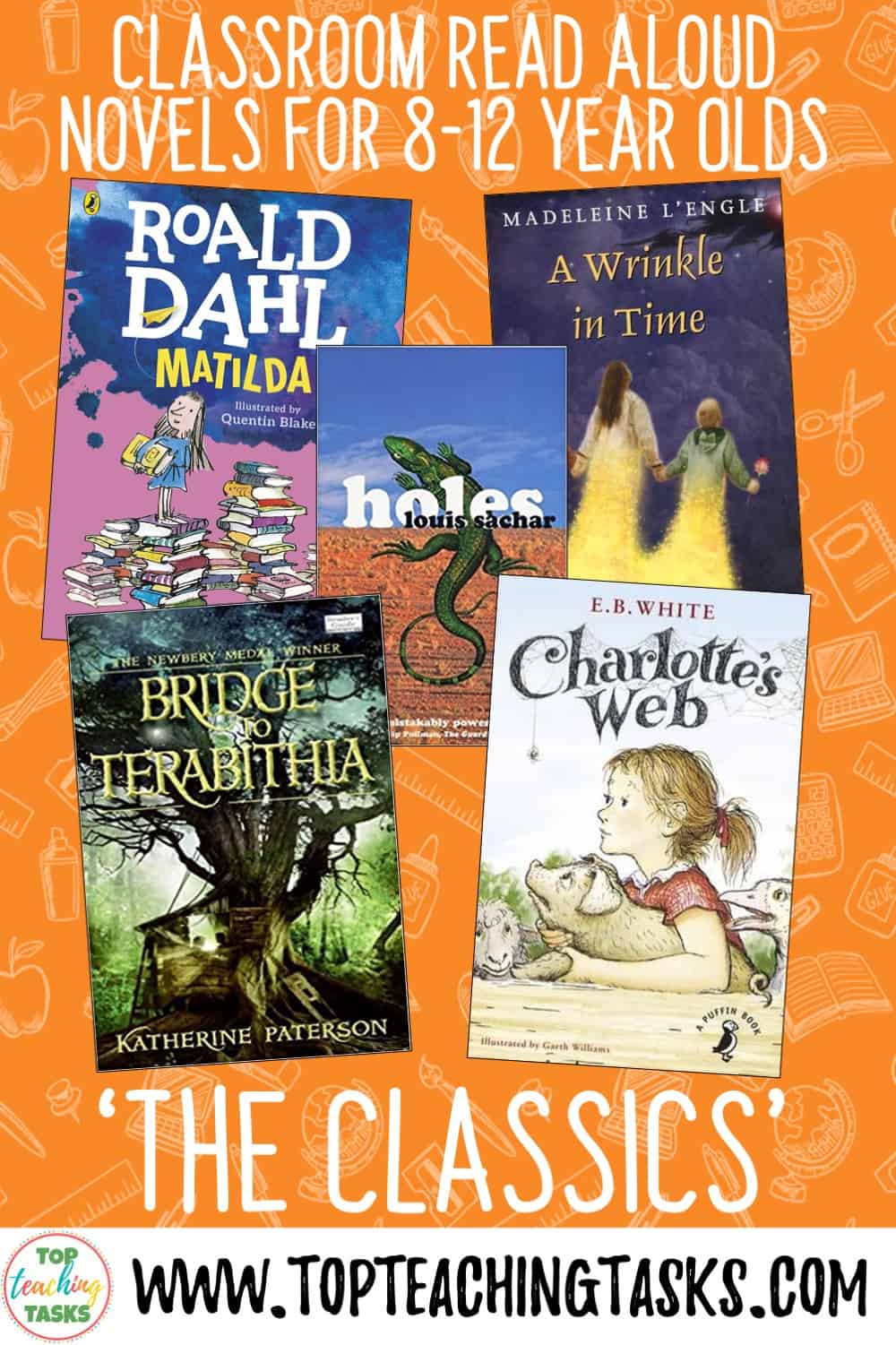 Classroom Read Aloud Novels For 8 12 Year Olds Top Teaching Tasks