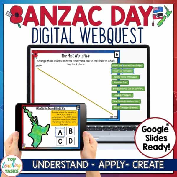 Anzac Day Digital Webquest