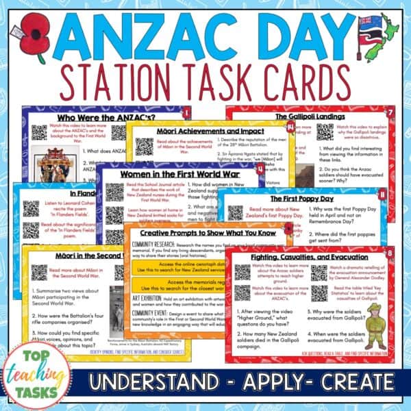 Anzac Day Stations Activities