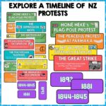 NZ Protests Display Materials 2