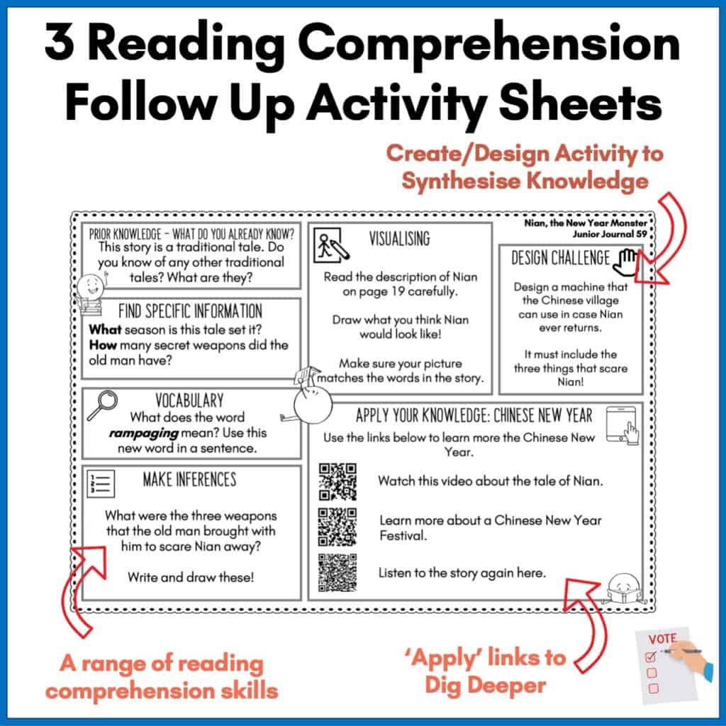 NZ Junior Journal 59 Activities and Lesson Plans - Top Teaching Tasks
