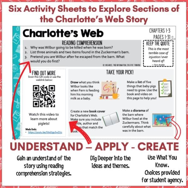 Charlottes Web Novel Study 1 Charlottes Web Novel Study 1