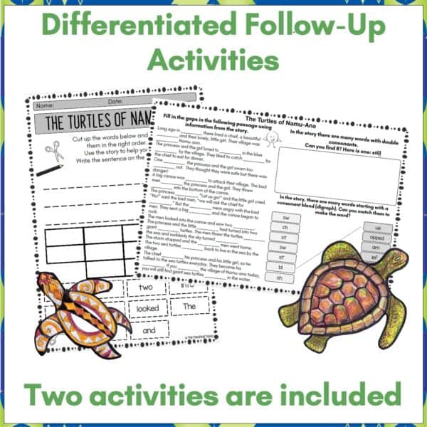 The Turtles of Namu Ana 2 The Turtles of Namu Ana 2