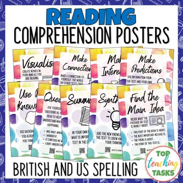 Reading Comprehension Strategy Posters