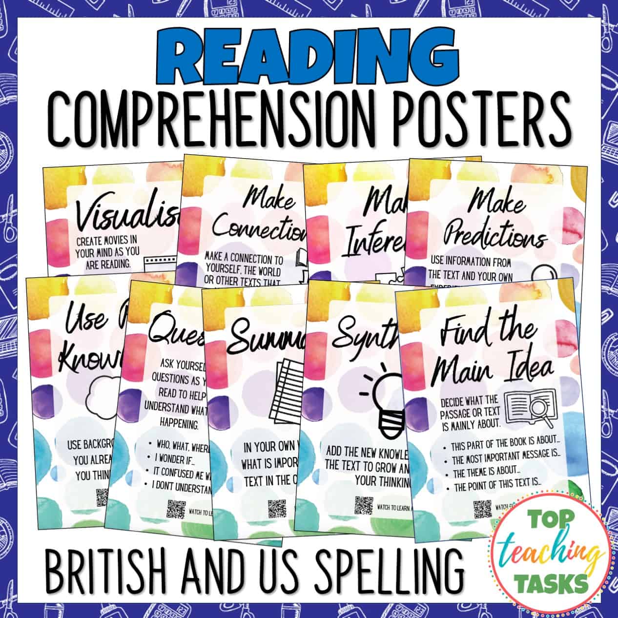 reading strategies posters for middle school