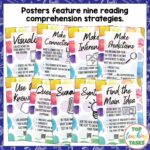 Reading Comprehension Strategy Posters