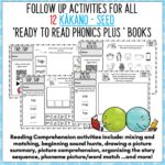 Ready to Read Phonics Plus Kākano Seed Activities 1