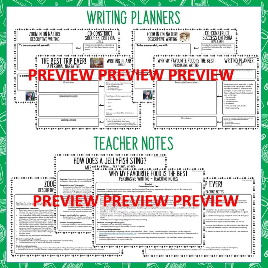 Writing Activities: Recount, Description, Explanation and Persuasive ...