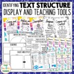 Identifying text structure display and teaching tools