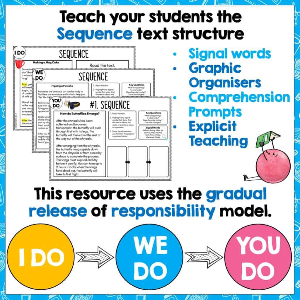 sequence-text-structure-passages-graphic-organisers-and-posters-top