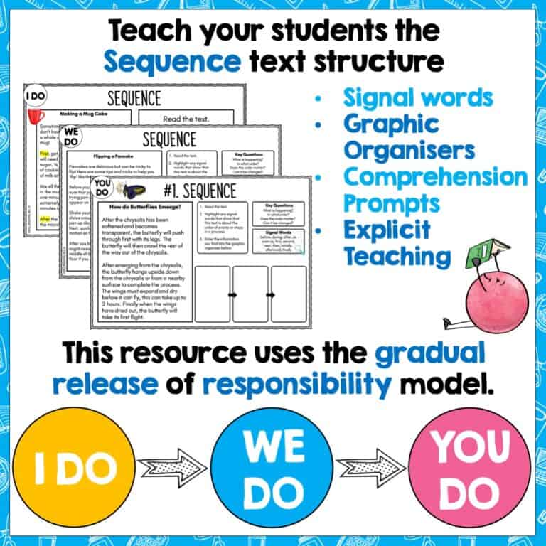 sequence-text-structure-passages-graphic-organisers-and-posters-top