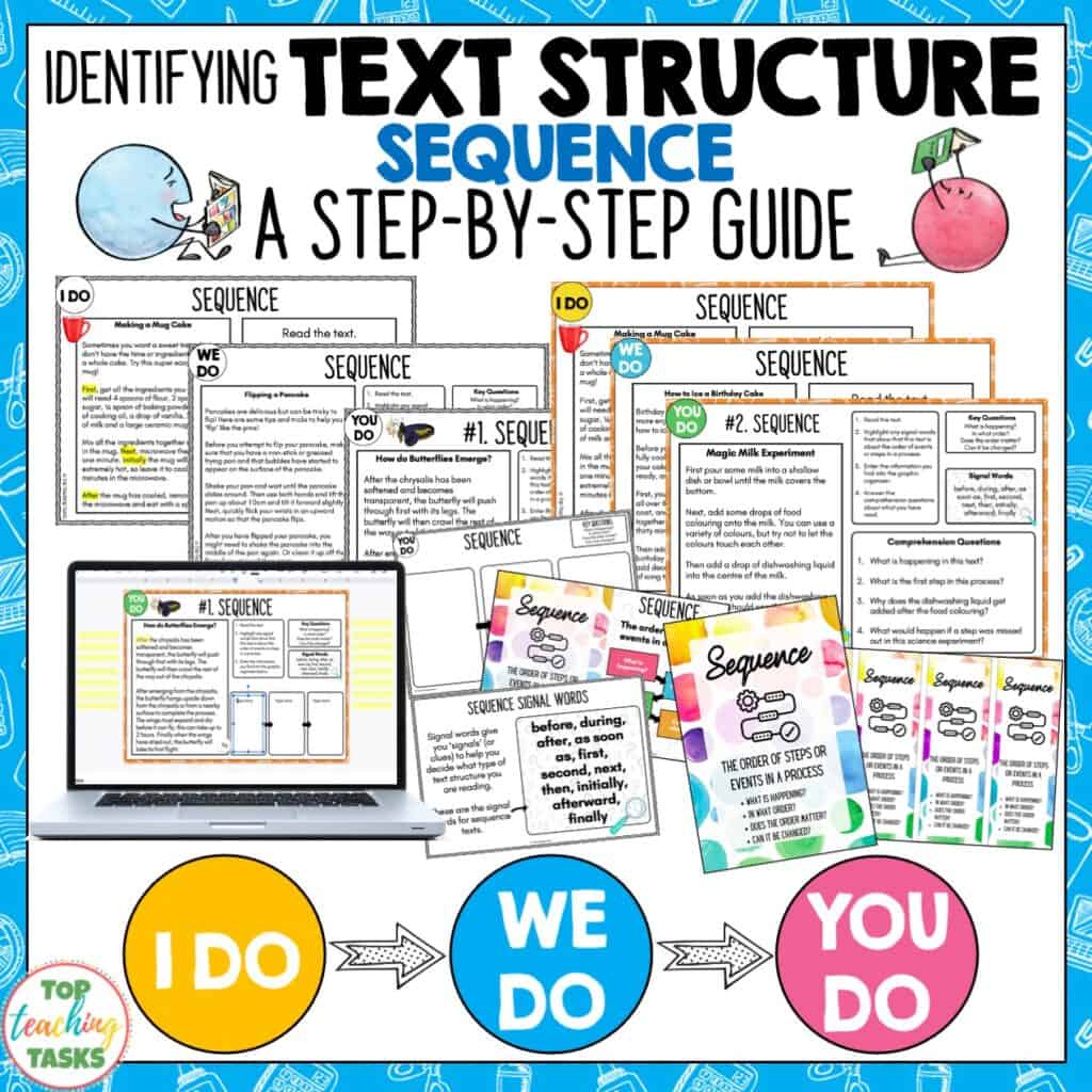 Sequence Text Structure Passages Graphic Organisers And Posters Top 