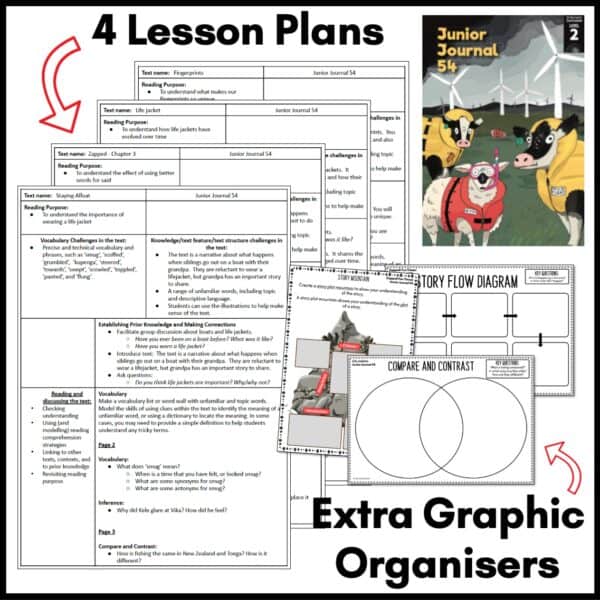 Junior Journal 54 Reading Activities 1 Junior Journal 54 Reading Activities 1