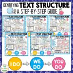 Nonfiction Text Structure Unit Graphic Organisers, Lessons, Posters, Task Cards