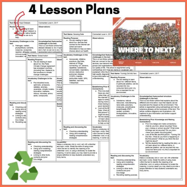 Connected Level 4 2017 Follow Up Activites b Connected Level 4 2017 Follow Up Activites b