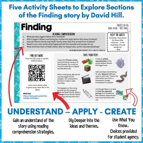 Finding Novel Study preview 1 Finding Novel Study preview 1