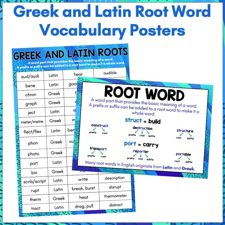 Greek and Latin Root Word Wall Vocabulary Cards and Posters Top