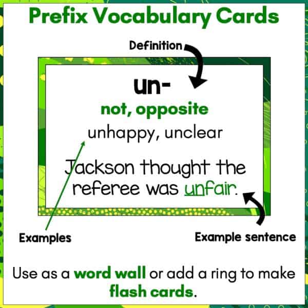 Prefix word wall cards a Prefix word wall cards a