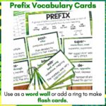 Prefix word wall cards b