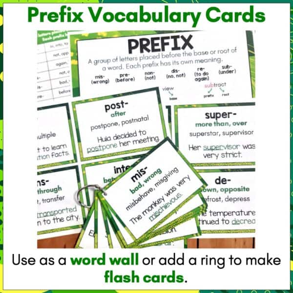 Prefix word wall cards b Prefix word wall cards b