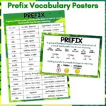 Prefix word wall cards c