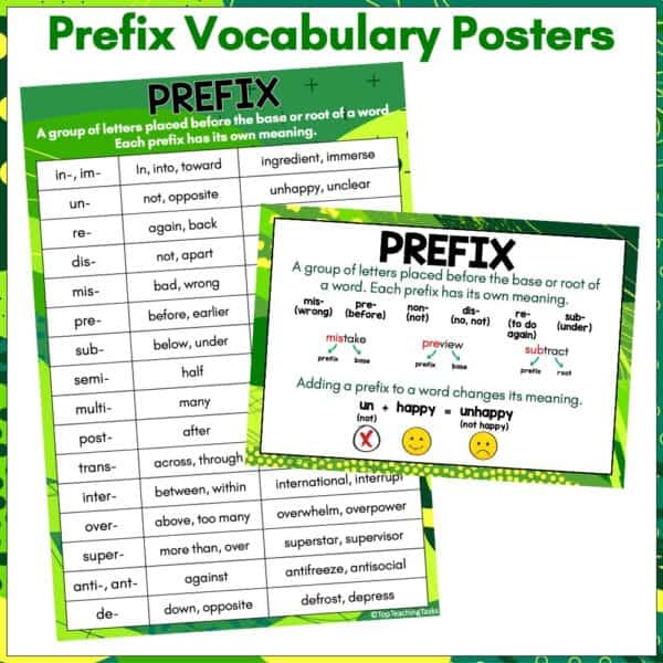 Prefix word wall cards c