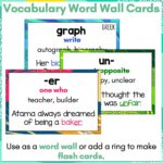 Prefixes, Suffixes and Greek and Latin Root Word Posters and Vocabulary Cards a