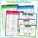 Prefixes, Suffixes and Greek and Latin Root Word Posters and Vocabulary Cards c