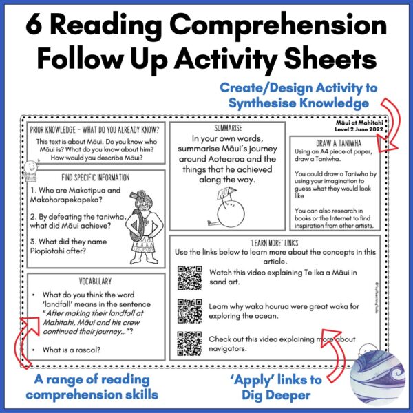 SJ Level 2 June 2022 follow up activities a SJ Level 2 June 2022 follow up activities a