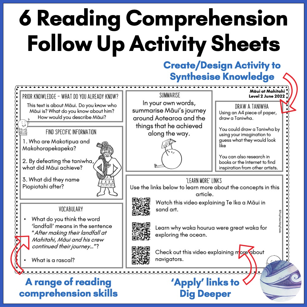 NZ School Journal Level 2 June 2022 Follow Up Activities - Top Teaching ...