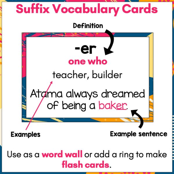 Suffixes Posters Suffix Word Wall Vocabulary Cards a Suffixes Posters Suffix Word Wall Vocabulary Cards a